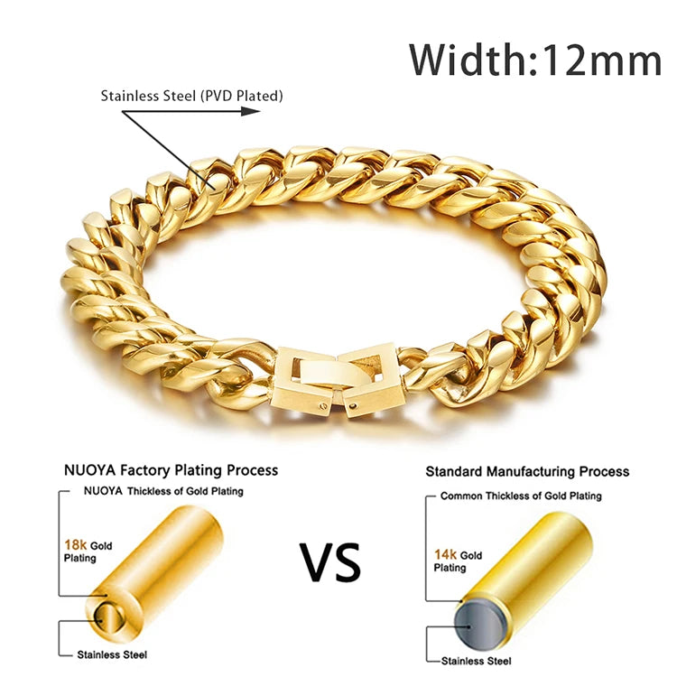 Culture Vault Gold CZ Cuban Link Bracelet